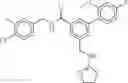 Fig. 133 - WDR5-MLL1 inhibitors and modulators