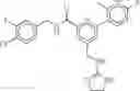 Fig. 136 - WDR5-MLL1 inhibitors and modulators