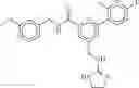 Fig. 142 - WDR5-MLL1 inhibitors and modulators