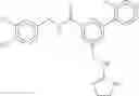 Fig. 147 - WDR5-MLL1 inhibitors and modulators
