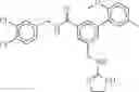 Fig. 150 - WDR5-MLL1 inhibitors and modulators