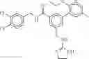 Fig. 151 - WDR5-MLL1 inhibitors and modulators