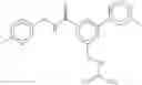 Fig. 167 - WDR5-MLL1 inhibitors and modulators
