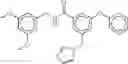 Fig. 183 - WDR5-MLL1 inhibitors and modulators