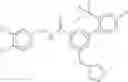Fig. 190 - WDR5-MLL1 inhibitors and modulators