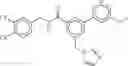 Fig. 191 - WDR5-MLL1 inhibitors and modulators