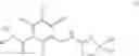 Fig. 20 - WDR5-MLL1 inhibitors and modulators