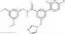 Fig. 203 - WDR5-MLL1 inhibitors and modulators