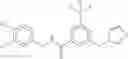 Fig. 204 - WDR5-MLL1 inhibitors and modulators
