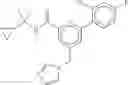 Fig. 212 - WDR5-MLL1 inhibitors and modulators