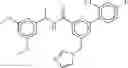 Fig. 217 - WDR5-MLL1 inhibitors and modulators