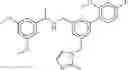 Fig. 221 - WDR5-MLL1 inhibitors and modulators