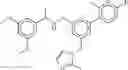 Fig. 222 - WDR5-MLL1 inhibitors and modulators