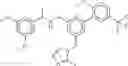 Fig. 223 - WDR5-MLL1 inhibitors and modulators