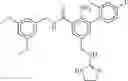 Fig. 232 - WDR5-MLL1 inhibitors and modulators