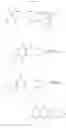 Fig. 246 - WDR5-MLL1 inhibitors and modulators