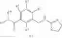 Fig. 254 - WDR5-MLL1 inhibitors and modulators