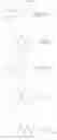 Fig. 260 - WDR5-MLL1 inhibitors and modulators