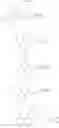 Fig. 263 - WDR5-MLL1 inhibitors and modulators