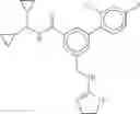 Fig. 271 - WDR5-MLL1 inhibitors and modulators
