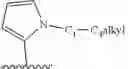Fig. 28 - WDR5-MLL1 inhibitors and modulators