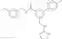 Fig. 280 - WDR5-MLL1 inhibitors and modulators