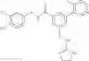 Fig. 281 - WDR5-MLL1 inhibitors and modulators