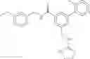 Fig. 288 - WDR5-MLL1 inhibitors and modulators