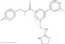 Fig. 295 - WDR5-MLL1 inhibitors and modulators