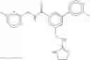 Fig. 298 - WDR5-MLL1 inhibitors and modulators