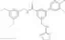 Fig. 299 - WDR5-MLL1 inhibitors and modulators
