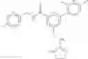 Fig. 305 - WDR5-MLL1 inhibitors and modulators