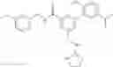 Fig. 314 - WDR5-MLL1 inhibitors and modulators