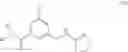 Fig. 32 - WDR5-MLL1 inhibitors and modulators