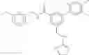 Fig. 320 - WDR5-MLL1 inhibitors and modulators