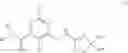 Fig. 33 - WDR5-MLL1 inhibitors and modulators