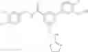 Fig. 334 - WDR5-MLL1 inhibitors and modulators