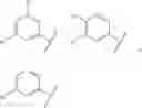 Fig. 34 - WDR5-MLL1 inhibitors and modulators