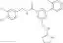 Fig. 353 - WDR5-MLL1 inhibitors and modulators