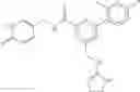Fig. 367 - WDR5-MLL1 inhibitors and modulators