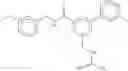 Fig. 371 - WDR5-MLL1 inhibitors and modulators