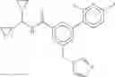 Fig. 402 - WDR5-MLL1 inhibitors and modulators