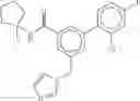Fig. 407 - WDR5-MLL1 inhibitors and modulators