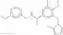 Fig. 415 - WDR5-MLL1 inhibitors and modulators