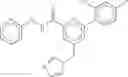 Fig. 424 - WDR5-MLL1 inhibitors and modulators