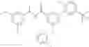 Fig. 429 - WDR5-MLL1 inhibitors and modulators