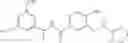 Fig. 451 - WDR5-MLL1 inhibitors and modulators