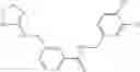 Fig. 455 - WDR5-MLL1 inhibitors and modulators