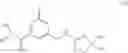 Fig. 46 - WDR5-MLL1 inhibitors and modulators
