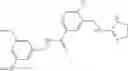 Fig. 465 - WDR5-MLL1 inhibitors and modulators